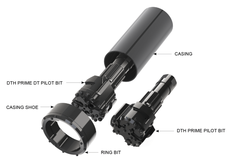 Dth Rox Mu Browse products | Robit Plc